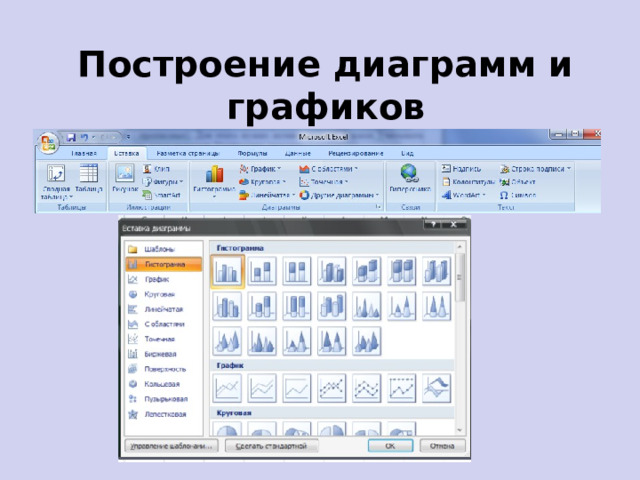 Построение диаграмм и графиков  