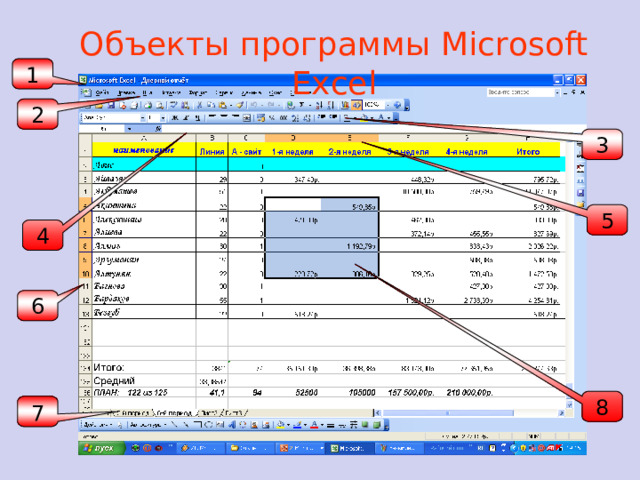 Объекты программы Microsoft Excel 1 2 3 5 4 6 8 7 