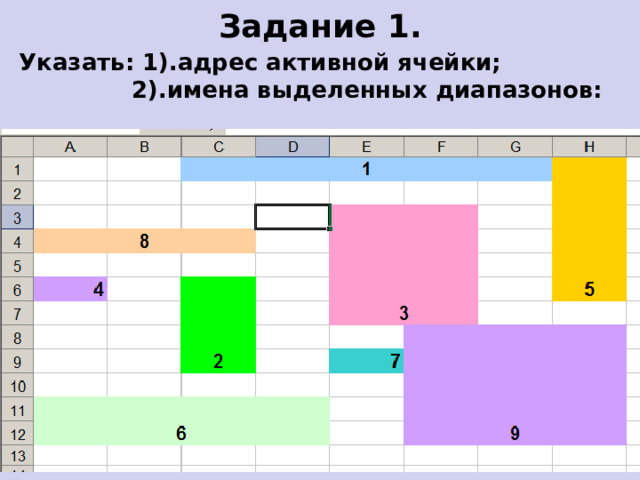 Задание 1. Указать: 1).адрес активной ячейки;   2).имена выделенных диапазонов:  