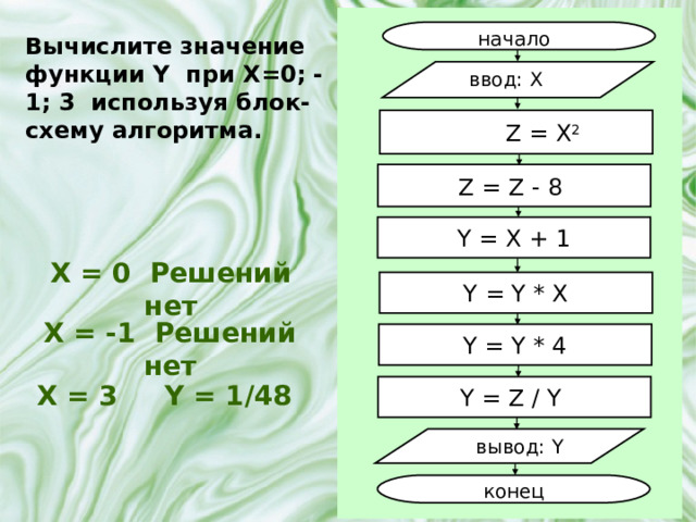 начало Вычислите значение функции Y при X=0; -1; 3 используя блок-схему алгоритма. ввод: X  Z = X 2 Z = Z - 8 Y = X + 1 X = 0 Решений нет Y = Y * X X = -1 Решений нет Y = Y * 4 X = 3   Y = 1/48 Y = Z / Y вывод: Y конец 