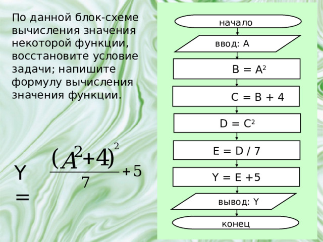 По данной блок-схеме вычисления значения некоторой функции, восстановите условие задачи; напишите формулу вычисления значения функции. начало ввод: A  B = A 2  C = B + 4 D = C 2 E = D / 7 Y = Y = E +5 вывод: Y конец 