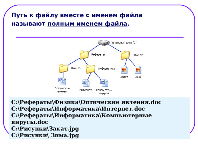 Дерево каталогов даны полные имена файлов