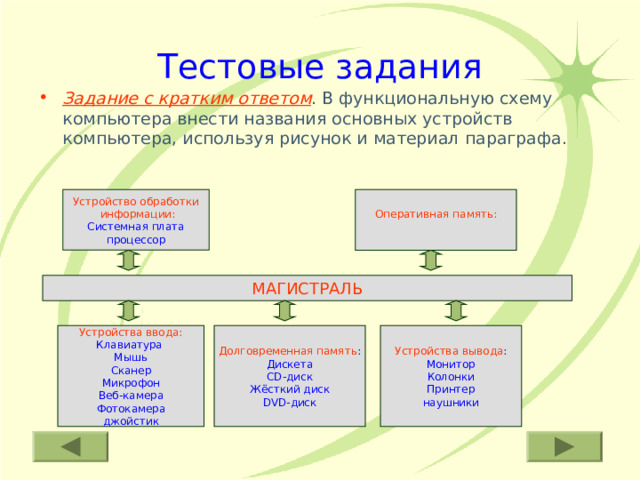 Тестовые задания Задание с кратким ответом . В функциональную схему компьютера внести названия основных устройств компьютера, используя рисунок и материал параграфа. Устройство обработки Оперативная память:  информации: Системная плата процессор МАГИСТРАЛЬ Устройства ввода: Долговременная память : Устройства вывода : Дискета CD- диск Жёсткий диск DVD- диск Монитор Колонки Принтер наушники Клавиатура Мышь Сканер Микрофон Веб-камера Фотокамера джойстик 