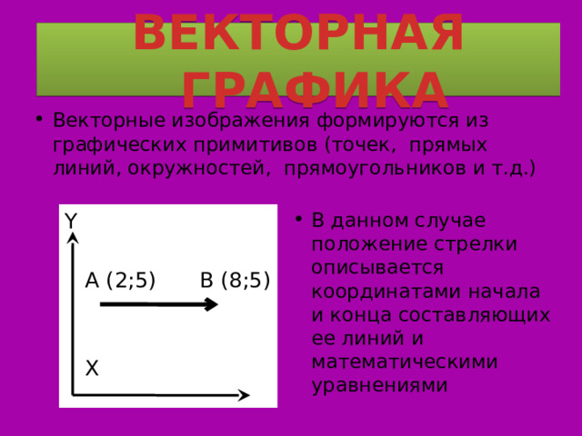 Векторные изображения строятся из отдельных пикселей графических примитивов фрагментов готовых ответ