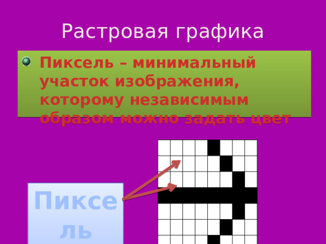 Пиксель это минимальный элемент изображения на экране монитора состоящий из трех точек цвета которых