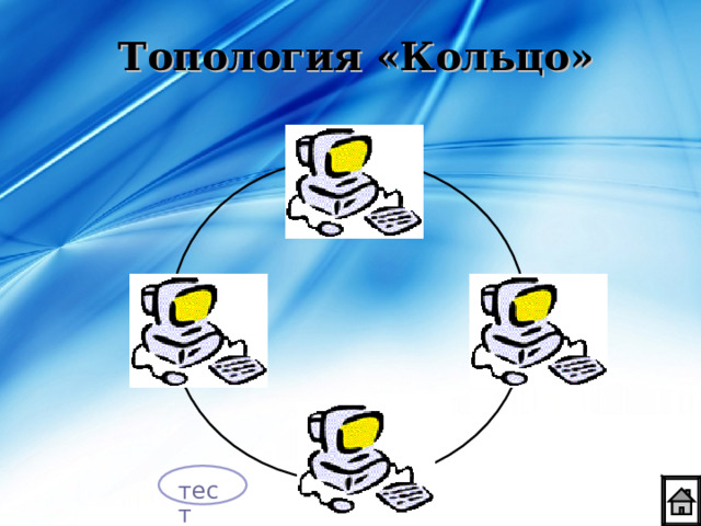Топология «Кольцо» тест 