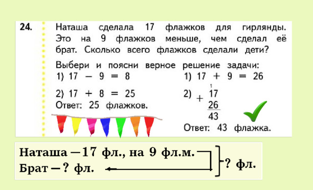 Наташа сделала 17 флажков для гирлянды