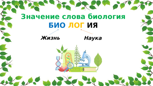 Технологическая карта биология наука о живой природе