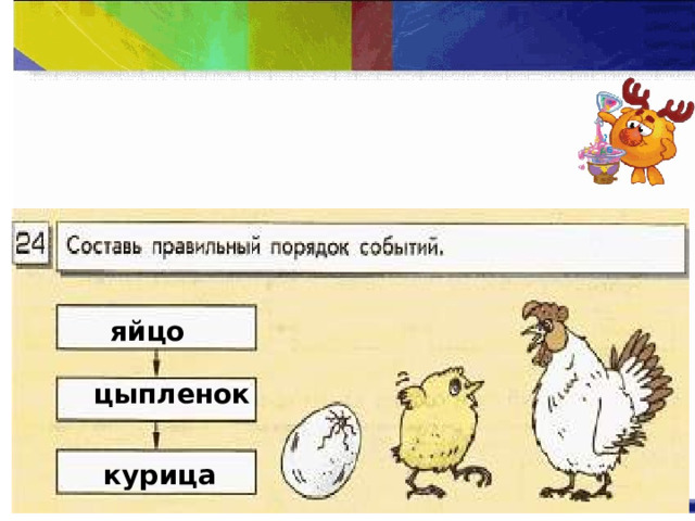 яйцо цыпленок курица 
