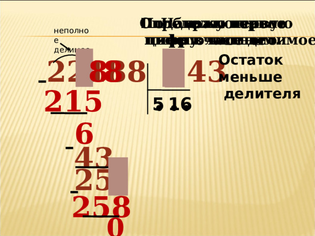 22188 : 43 