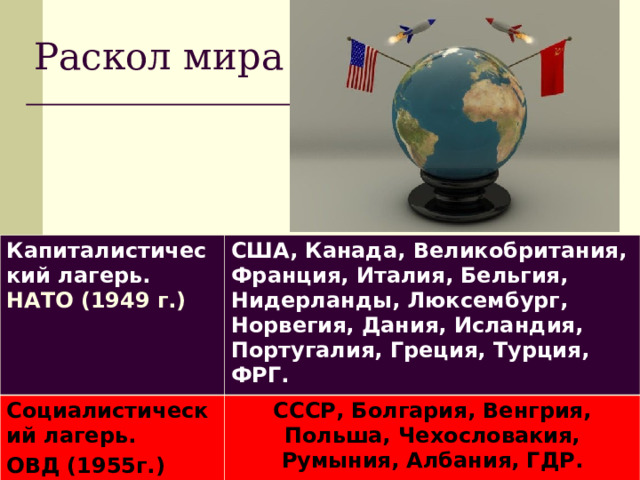 Послевоенное устройство мира начало холодной войны презентация