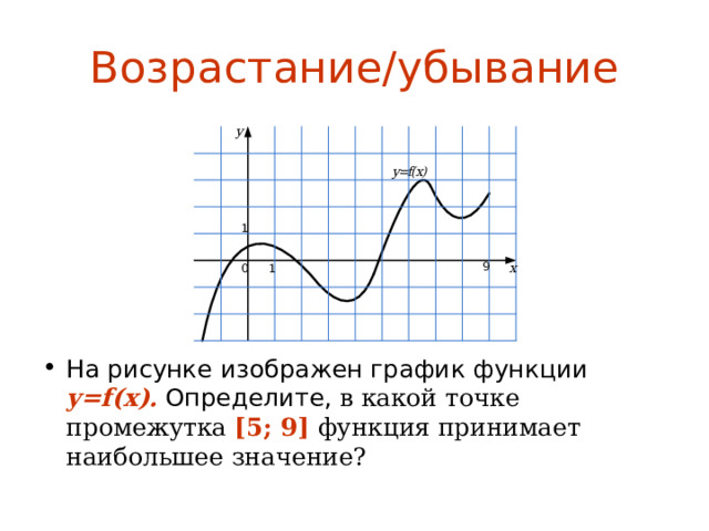 В какой точке наибольшее значение