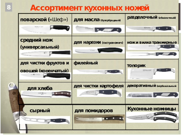 Ассортимент кухонных ножей 8 поварской ( «Шеф»)   средний нож (универсальный)  для масла  (бутербродный)   для нарезки (гастрономич)  разделочный (обвалочный) для чистки фруктов и овощей (коренчатый)  нож и вилка транжирные   филейный  для хлеба   для чистки картофеля  топорик  декоративный (карбовальный )   сырный   для помидоров   Кухонные ножницы   07/27/22 