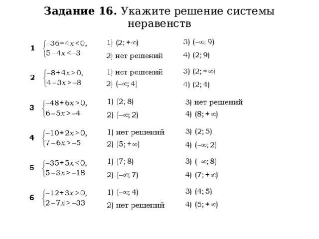 Задание 16. Укажите решение системы неравенств 