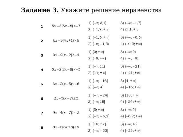 Огэ укажите неравенство решение которого изображено на рисунке