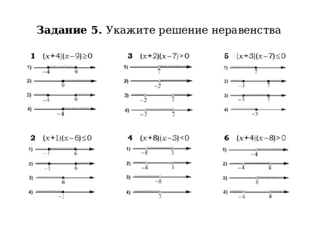 Задание 5. Укажите решение неравенства 