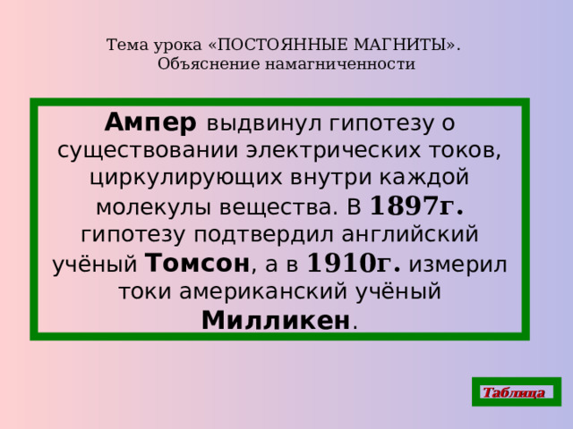 Тема урока «ПОСТОЯННЫЕ МАГНИТЫ».  Объяснение намагниченности Ампер выдвинул гипотезу о существовании электрических токов, циркулирующих внутри каждой молекулы вещества. В 1897г. гипотезу подтвердил английский учёный Томсон , а в 1910г. измерил токи американский учёный Милликен . Таблица 