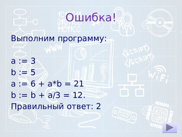 Ошибка! Выполним программу:   а := 3 b := 5 a := 6 + a*b = 21 b := b + a/3 = 12. Правильный ответ: 2 