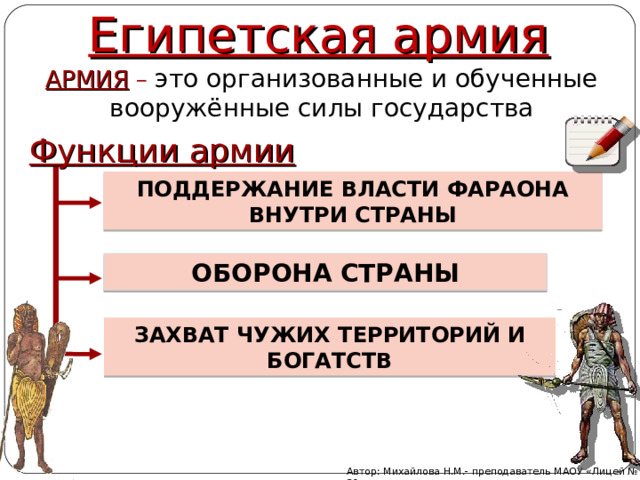 Египетская армия АРМИЯ – это организованные и обученные вооружённые силы государства Функции армии ПОДДЕРЖАНИЕ ВЛАСТИ ФАРАОНА ВНУТРИ СТРАНЫ ОБОРОНА СТРАНЫ ЗАХВАТ ЧУЖИХ ТЕРРИТОРИЙ И БОГАТСТВ Автор: Михайлова Н.М.- преподаватель МАОУ «Лицей № 21» 