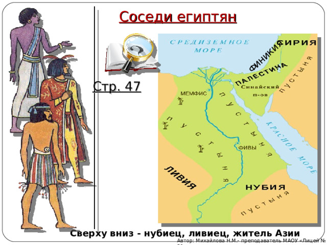 ФИНИКИЯ Соседи египтян Стр. 47 Сверху вниз - нубиец, ливиец, житель Азии Автор: Михайлова Н.М.- преподаватель МАОУ «Лицей № 21» 