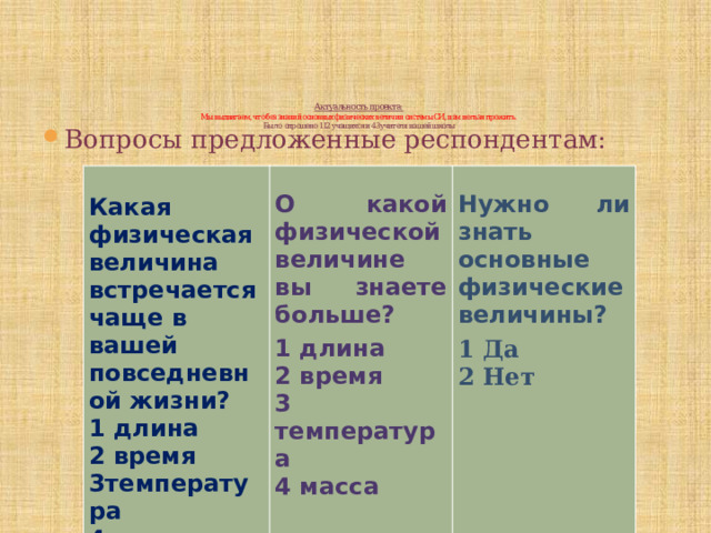     Актуальность проекта:  Мы выдвигаем, что без знаний основных физических величин системы СИ, нам нельзя прожить.  Было опрошено 112 учащихся и 43 учителя нашей школы Вопросы предложенные респондентам:   Какая физическая величина встречается чаще в вашей повседневной жизни? О какой физической величине вы знаете больше? 1 длина  2 время 1 длина Нужно ли знать основные физические величины? 2 время 3температура 1 Да 4 масса 3 температура 2 Нет 4 масса 