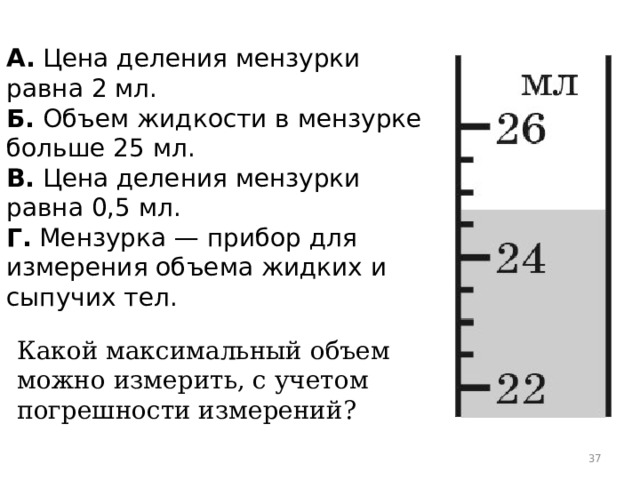 А.  Цена деления мензурки равна 2 мл. Б.  Объем жидкости в мензурке больше 25 мл. В.  Цена деления мензурки равна 0,5 мл. Г.  Мензурка — прибор для измерения объема жидких и сыпучих тел. Какой максимальный объем можно измерить, с учетом погрешности измерений?