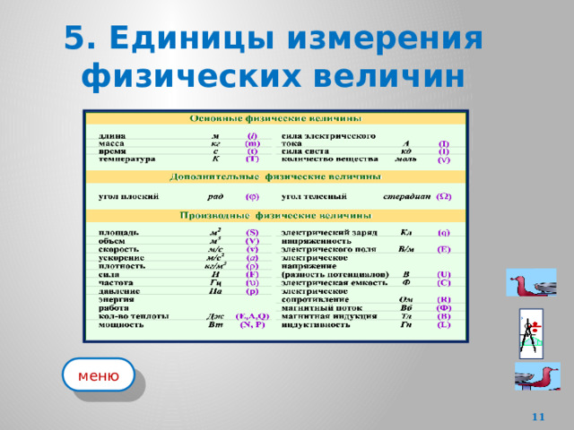 Единица измерения разрешения изображения