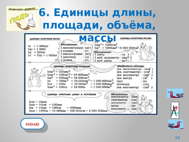 Единицы измерения площади таблица шпаргалка