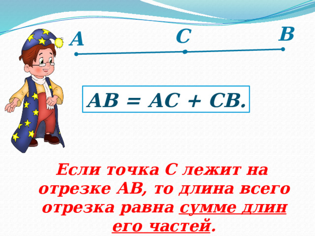 B C А АВ = АС + СВ.  Если точка С лежит на отрезке АВ, то длина всего отрезка равна сумме длин его частей . 