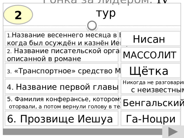 Ранним утром четырнадцатого числа весеннего месяца нисана