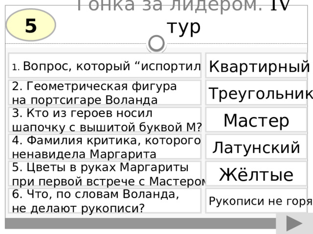 Гонка за лидером. IV тур 5 Квартирный 1. Вопрос, который “испортил москвичей” Треугольник 2. Геометрическая фигура на портсигаре Воланда 3. Кто из героев носил Мастер шапочку с вышитой буквой М? Латунский 4. Фамилия критика, которого ненавидела Маргарита 5. Цветы в руках Маргариты Жёлтые при первой встрече с Мастером 6. Что, по словам Воланда, Рукописи не горят не делают рукописи? 