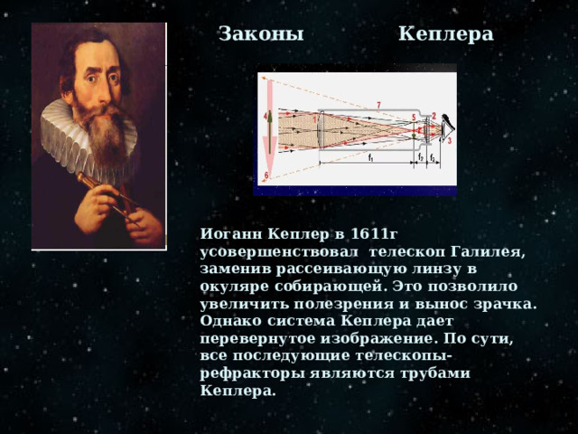 Телескоп кеплера схема