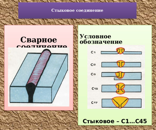 Свойство сварных соединений. Стыковым соединением называется