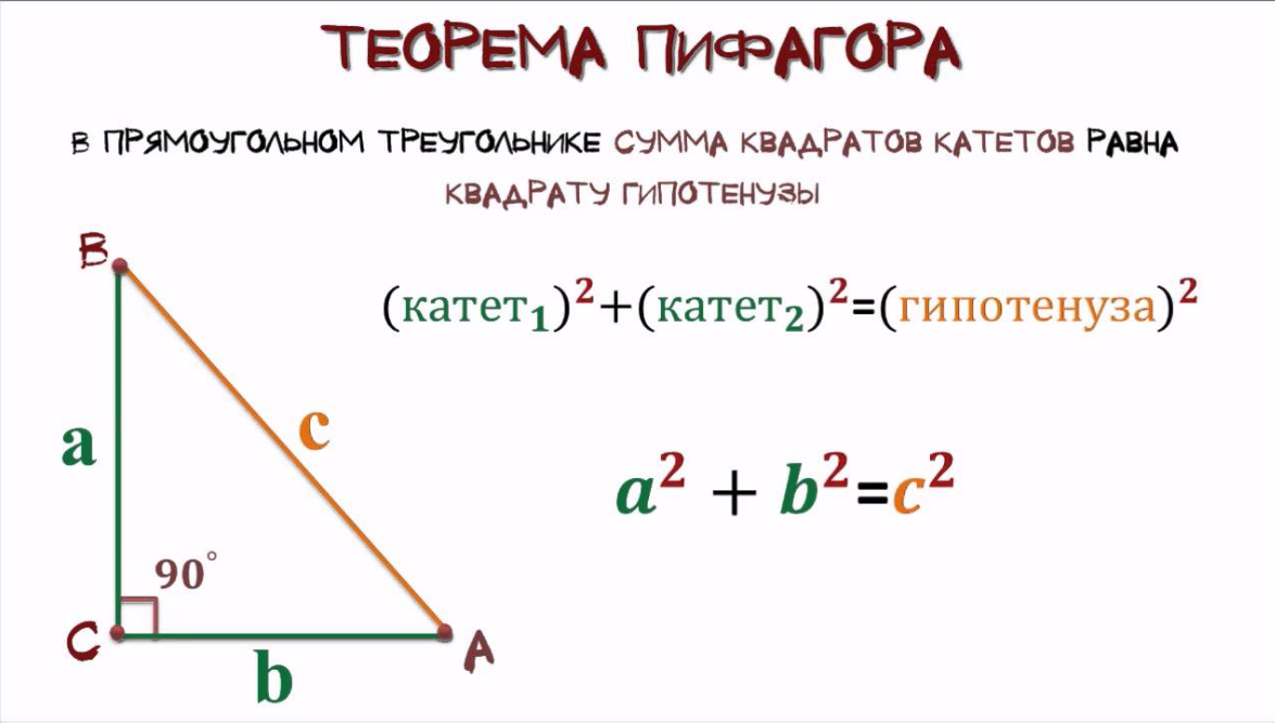 Найдите гипотенузу если катеты равны 8 см и 1 см по теореме пифагора с рисунком