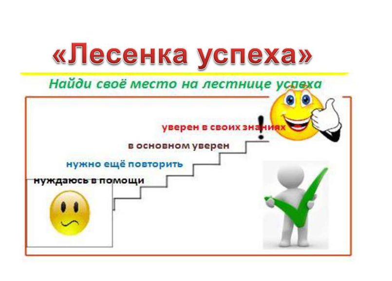 Успеха 3. Рефлексия лесенка успеха в начальной школе. Рефлексия на уроке лесенка успеха. Лестница успеха на уроке. Лестница успеха рефлексия на уроке.