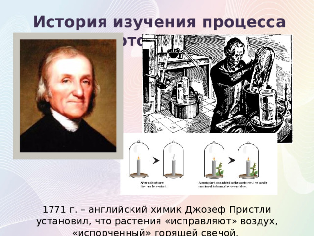 История изучения процесса фотосинтеза 1771 г. – английский химик Джозеф Пристли установил, что растения «исправляют» воздух, «испорченный» горящей свечой.  