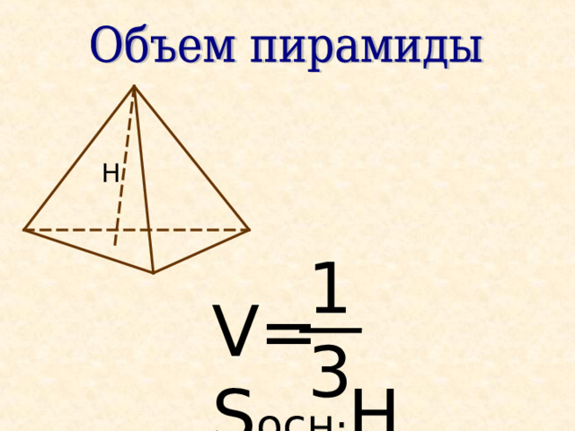 Укажите объем пирамиды