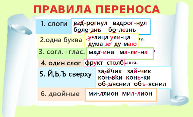 Правила переноса слов 1 класс презентация. Правило переноса слов 3 класс правило. Перенос слова классная 3 класс. Объявление правила переноса 3 класс. Слово утро переносится или нет.