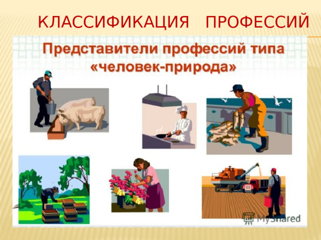  Классификация профессий 