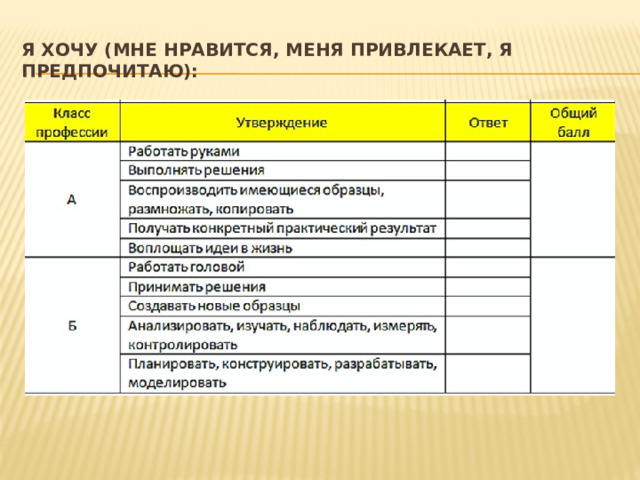 Я хочу (мне нравится, меня привлекает, я предпочитаю): 