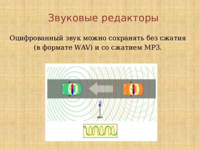 Звуковые редакторы презентация