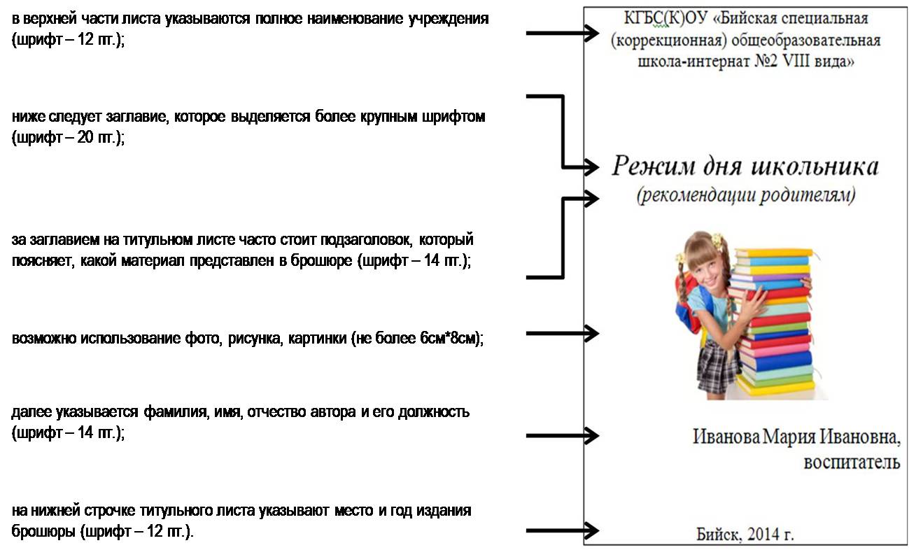 Сайт уренской црб