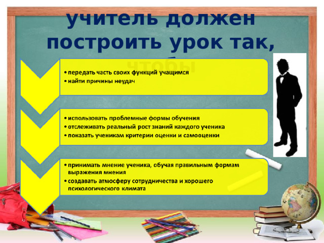 Нужна построить. Как учитель должен вести урок. Причины неудач учителя. Как должен вести урок учитель-профессионал. Перед уроком учитель должен.