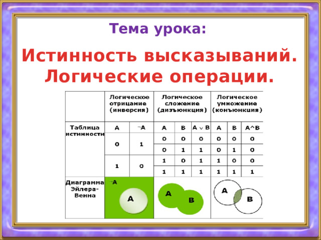 Алгебра логики информатика презентация 8 класс