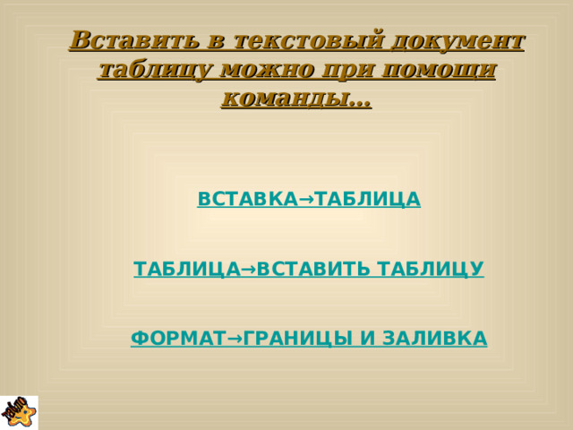 Вставить в текстовый документ таблицу можно при помощи команды… ВСТАВКА →ТАБЛИЦА  ТАБЛИЦА →ВСТАВИТЬ ТАБЛИЦУ  ФОРМАТ →ГРАНИЦЫ И ЗАЛИВКА   