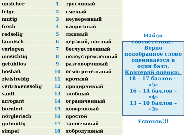 unsicher 1 feige трусливый 2 mutig frech смелый 3 неуверенный 4 redselig капризный 5 launisch лживый 6 verlogen umsichtig дерзкий, наглый 7 gefühllos бесчувственный 8 boshaft целеустремленный 9 zielstrebig разговорчивый 10 vertrauensselig осмотрительный 11 sanft 12 кроткий придирчивый 13 arrogant borniert злобный 14 nӧrglerisch 15 ограниченный gutmütig доверчивый 16 простой 17 simpel заносчивый 18 добродушный   Найди соответствие. Верно подобранное слово оценивается в один балл. Критерий оценки: 18 – 17 баллов - «5» 16 – 14 баллов – «4» 13 – 10 баллов – «3»  Успехов!!!    
