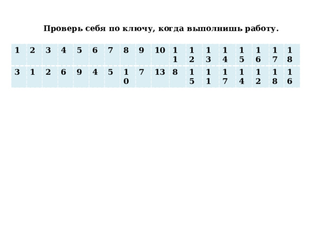 Проверь себя по ключу, когда выполнишь работу. 1 2 3 3 1 2 4 5 6 9 6 7 4 8 5 9 10 10 7 13 11 8 12 15 13 11 14 17 15 14 16 12 17 18 18 16 