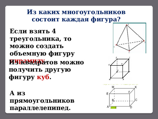 Из каких многоугольников состоит каждая фигура? Если взять 4 треугольника, то можно создать объемную фигуру пирамиду . Из квадратов можно получить другую фигуру куб . А из прямоугольников параллелепипед. 