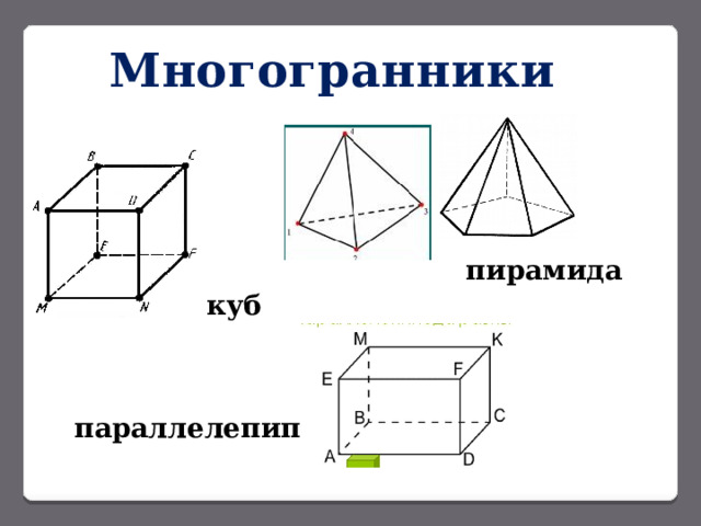 Многогранники пирамида куб параллелепипед 
