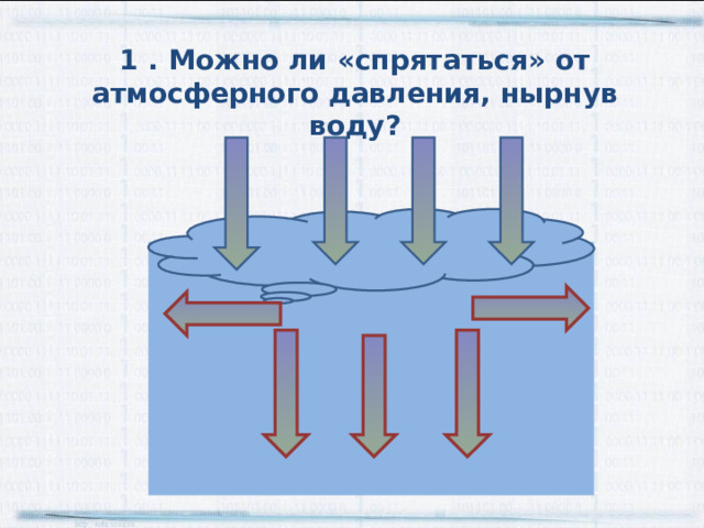 1 . Можно ли «спрятаться» от атмосферного давления, нырнув воду? 